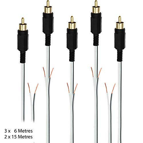 5.1 Speaker Cables