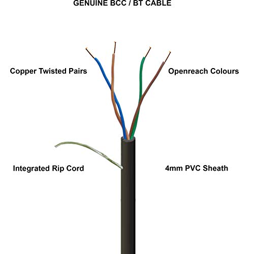 Genuine BT CW1308 4 Core 2 Twisted Pair Telephone or FTTC Broadband Extension Wire + Grommets + IDC Insertion Tool + 4mm Clips + Printed Colour Code Instructions