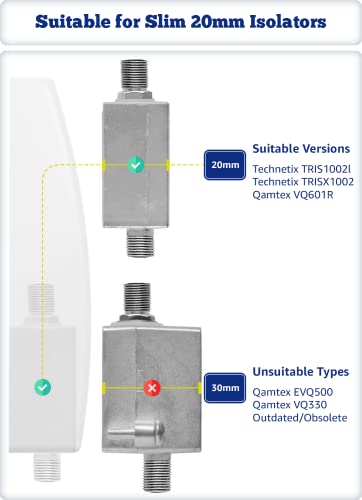 1STec Genuine Virgin Media TRISX 1002L Upgraded Replacement Wideband Wall Outlet Isolator for Digital TiVo V6 TV Set Top White Box Hub 2 3 4 Fibre Broadband Modem Signal Conditioner Surge Protector