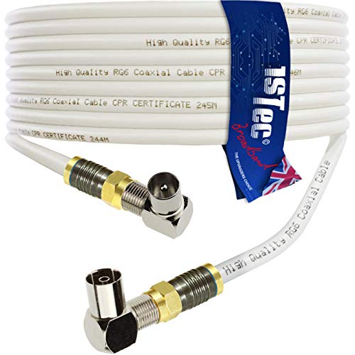 RAM TO RAF TV Cable
