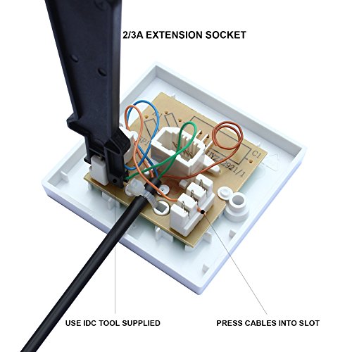 PREWIRED BT KITS