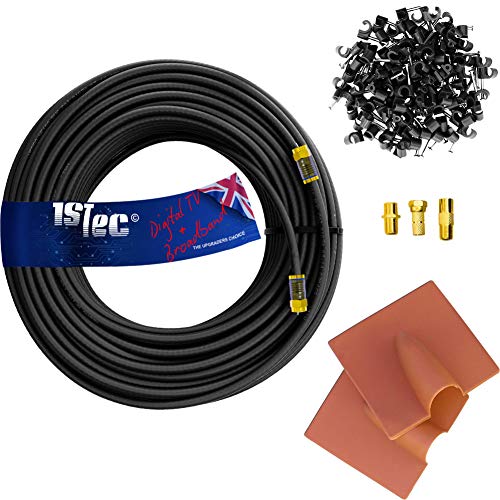 WF100 CABLE KIT