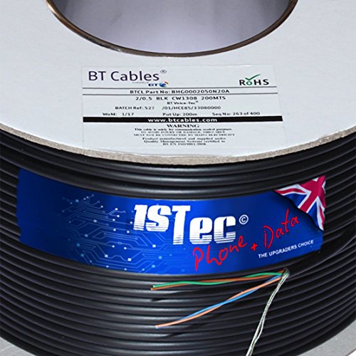 PREWIRED BT KITS