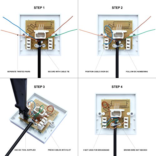 PREWIRED BT KITS