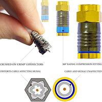 1STec COAX TV CABLES