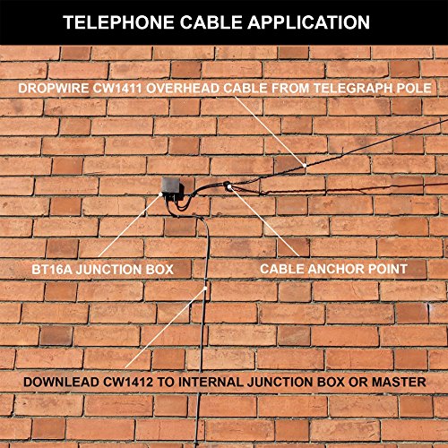 30m Genuine BT CW1412 2 Pair Black Down Lead Telephone Cable by 1STec. Supplied with Cable Clips + IDC Insertion Tool + Cable Grommets + Gel Crimps and Full Colour Instructions (30 Metre)