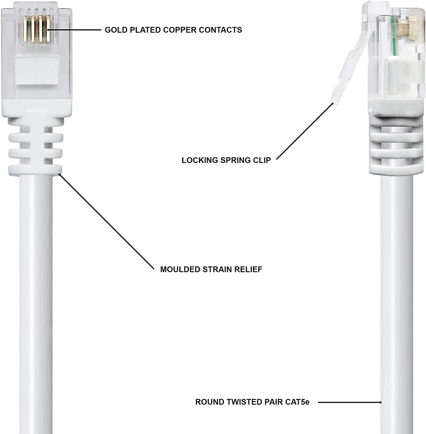 ADSL 2+ RJ11 Modem Plug to Male Extension Cable for BT Infinity Sky Q Talktalk Plusnet EE Vodafone Now Broadband First Utility & Post Office FTTC Fibre/Standard Internet Connections 1STec