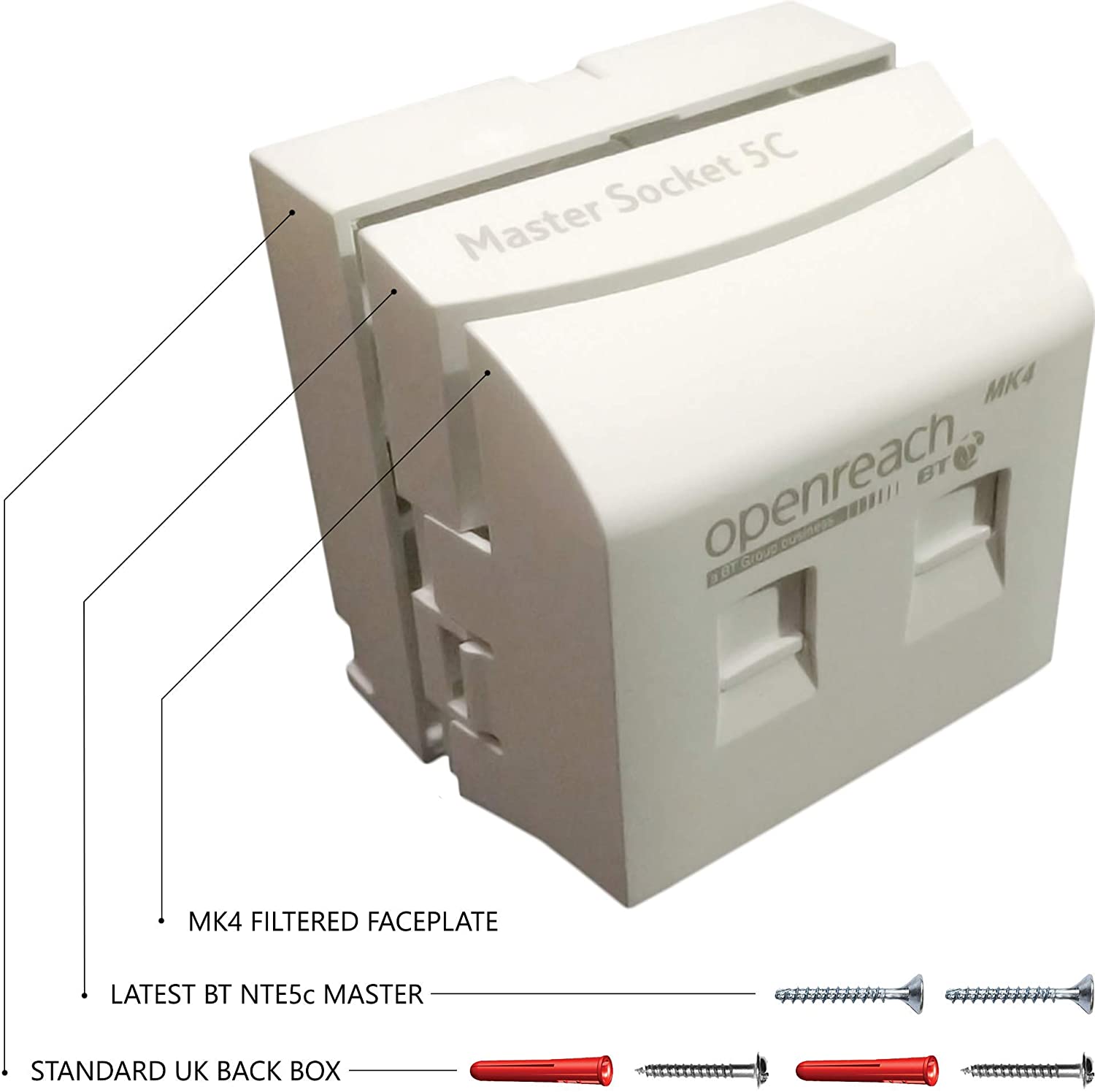 1STec BT Openreach NTE5C MK2 Master + MK4 Faceplate + Back Box - Combination Socket for Fibre Broadband + Filtered Telephone Main Line BT431a for Phone RJ11/RJ45 Data (5c Mark 2 + 4 + Surface Mount)