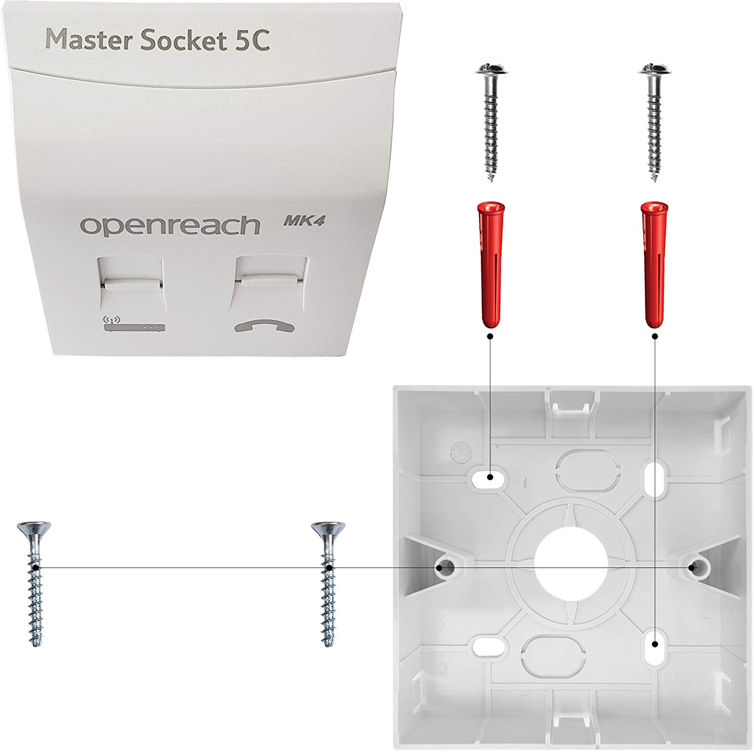 1STec BT Openreach NTE5C MK2 Master + MK4 Faceplate + Back Box - Combination Socket for Fibre Broadband + Filtered Telephone Main Line BT431a for Phone RJ11/RJ45 Data (5c Mark 2 + 4 + Surface Mount)