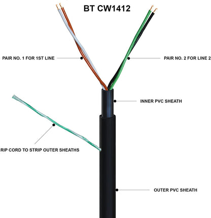 15m Genuine BT CW1412 2 Pair Black Down Lead Telephone Cable by 1STec. Supplied with Cable Clips + IDC Insertion Tool + Cable Grommets + Gel Crimps and Full Colour Instructions (15 Metre)