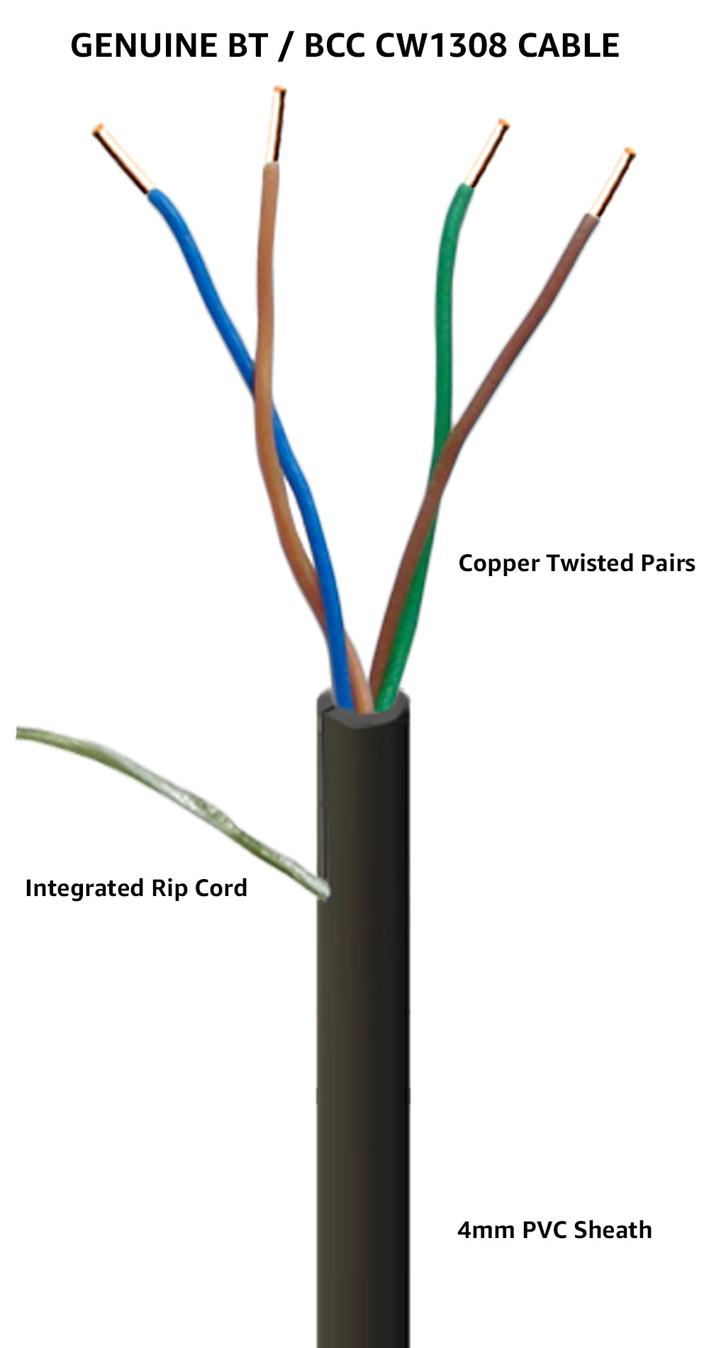 Genuine BT CW1308 4 Core 2 Twisted Pair Telephone or FTTC Broadband Extension Wire + Grommets + IDC Insertion Tool + 4mm Clips + Printed Colour Code Instructions